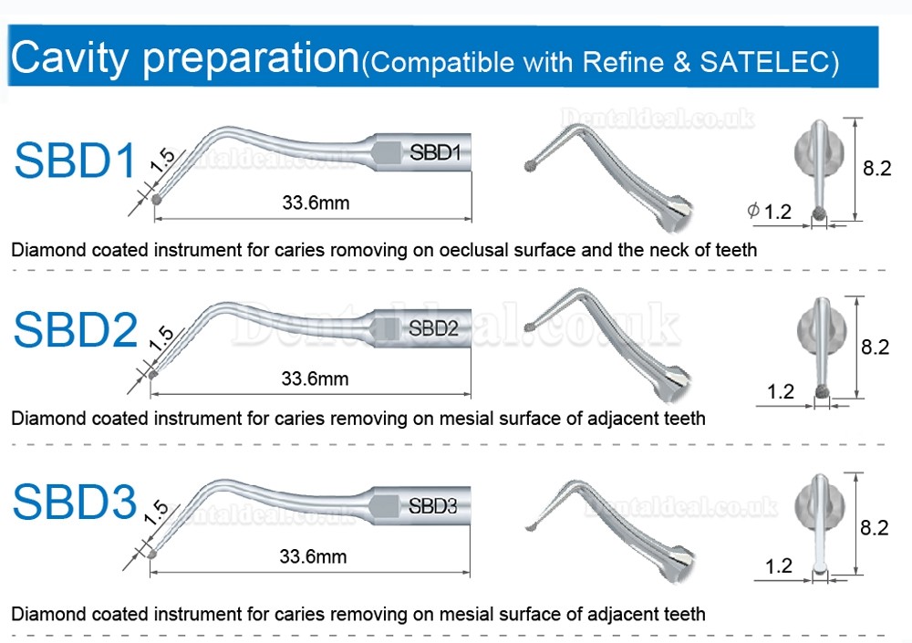 5 Pcs Ultrasonic Scaler Tips SBD1 SBD2 SBD3 SBD4 SBD5/6 SBDR SBDL SBD7L SBD7R Fit SATELEC NSK DTE