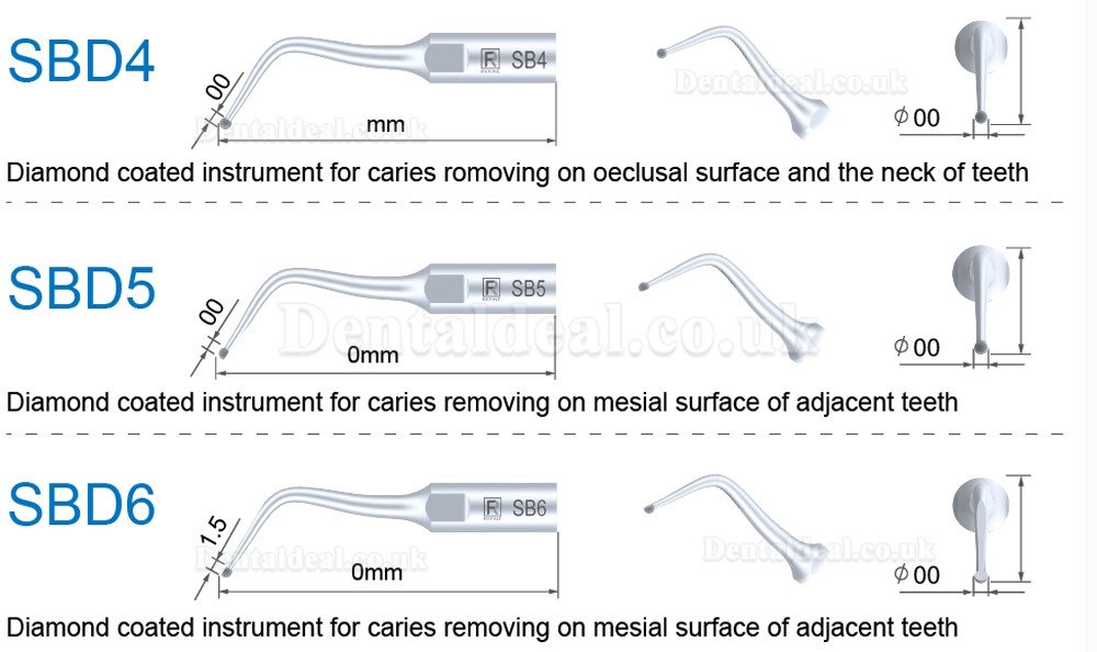 5 Pcs Ultrasonic Scaler Tips SBD1 SBD2 SBD3 SBD4 SBD5/6 SBDR SBDL SBD7L SBD7R Fit SATELEC NSK DTE