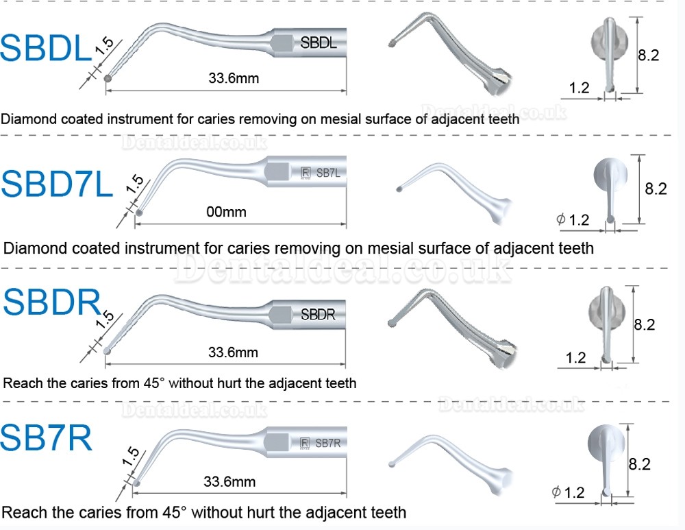 5 Pcs Ultrasonic Scaler Tips SBD1 SBD2 SBD3 SBD4 SBD5/6 SBDR SBDL SBD7L SBD7R Fit SATELEC NSK DTE