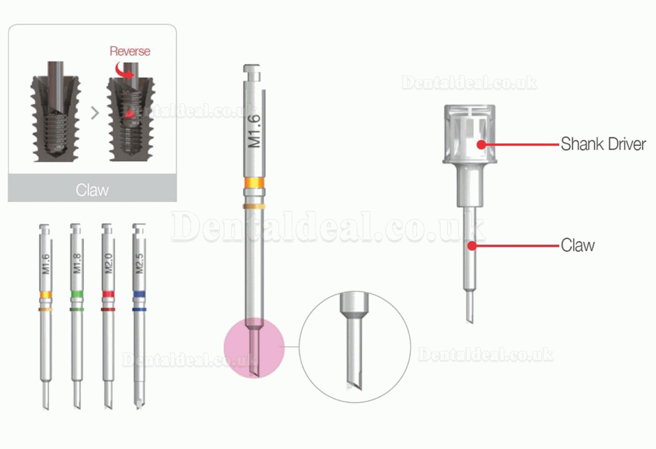 Dental Implant Broken Screw Remover Kit Surgical Instrument Set NeoBiotech SR