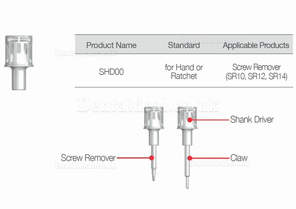 Dental Implant Broken Screw Remover Kit Surgical Instrument Set NeoBiotech SR