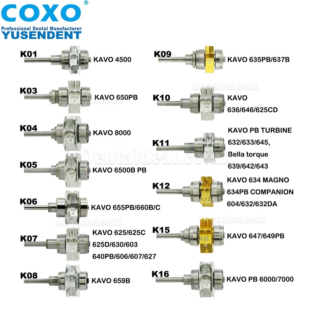 COXO Dental Spare Rotor Cartridge For KAVO Original High Speed Turbine Handpiece