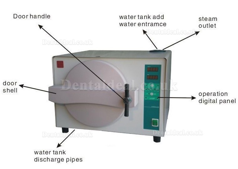 18L Dental Stainless Steel High Pressure Steam Sterilizer