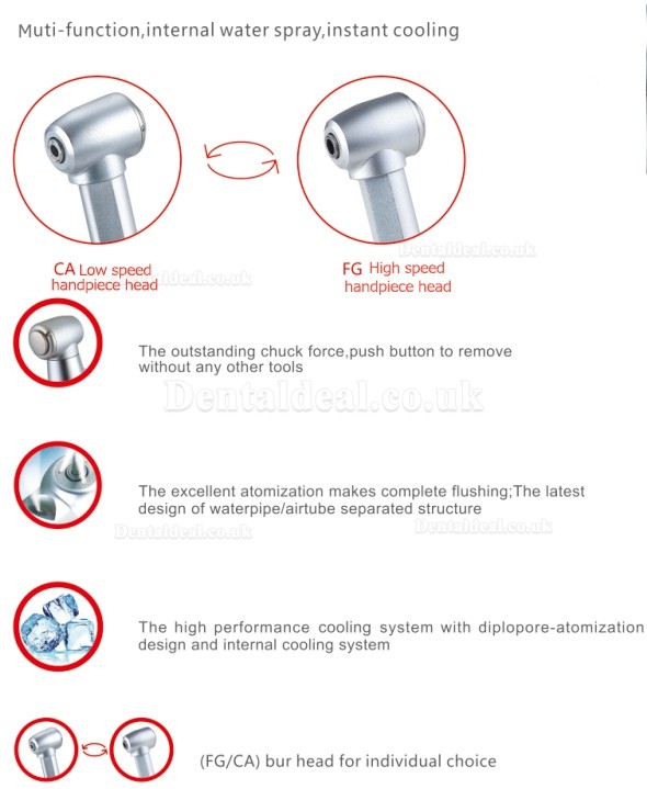 Dental 1020CH 1:1 Contra Angle Push Button Handpiece Inner Water Spray