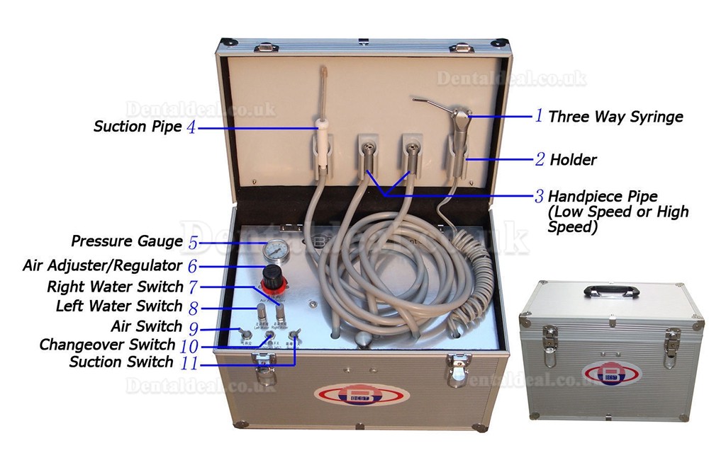 BD-402 Portable Dental Turbine Unit with Air Compressor +Suction System + Triplex Syringe