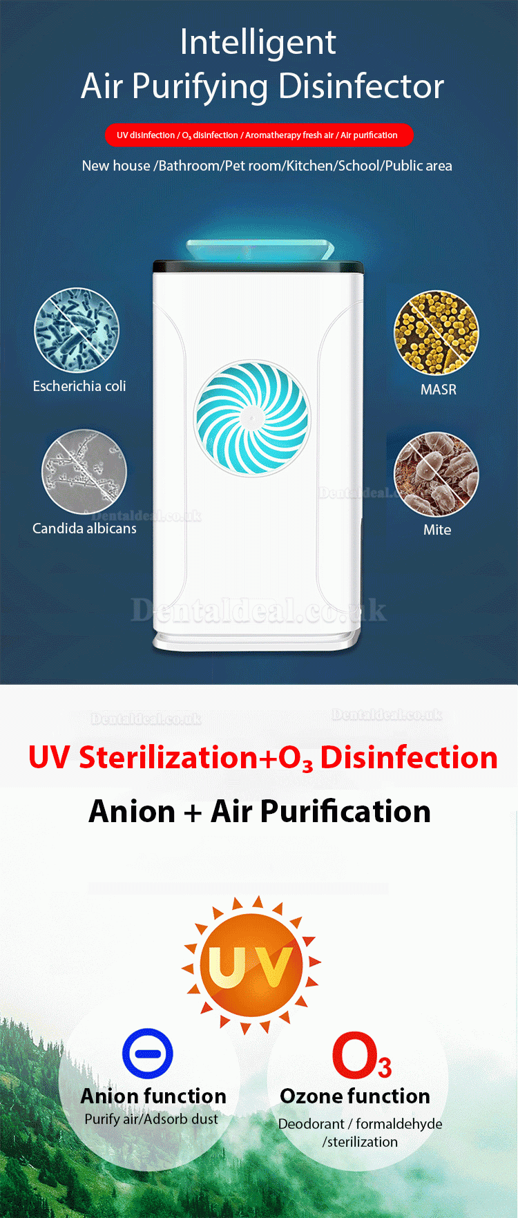 2020 Desktop UV +Ozone Sterilizer Air Purifier PM 2.5 Office Negative Ion Cleaner Smart HEPA Filter Air Cleaner