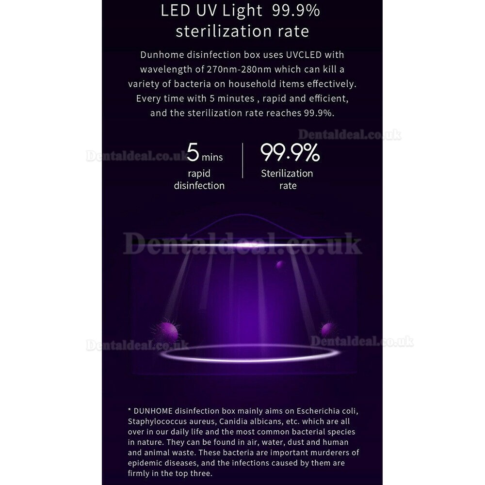 8W USB Portable UV Sterilizer Bags LED UV Disinfection Bags for Bottle/Underwear