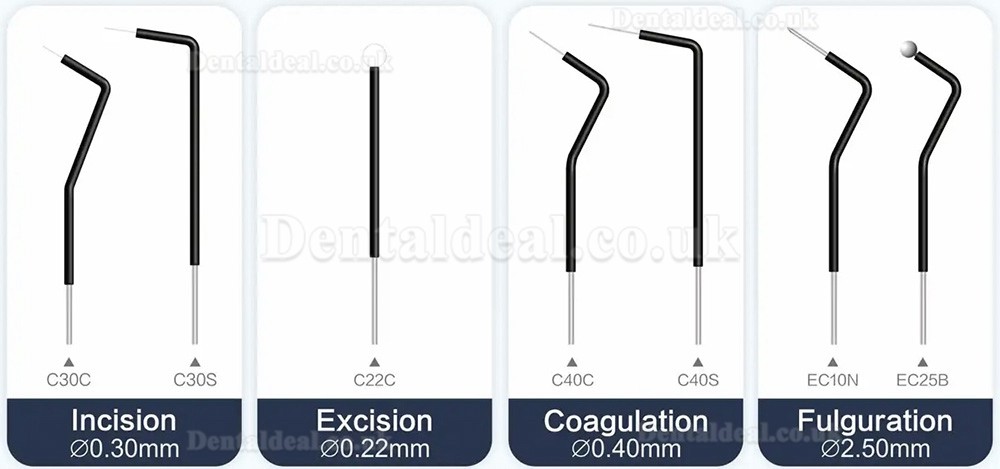 Westcode ES-20 Dental Electrosurgical Unit Dentist Electrosurgery Machine