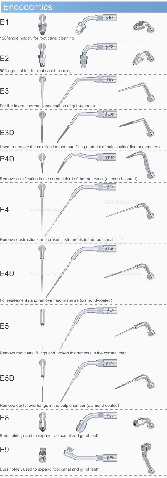 5Pcs Woodpecker E1 Dental Endo Scaling Tips Fit EMS UDS Ultrasonic Scaler Handpiece