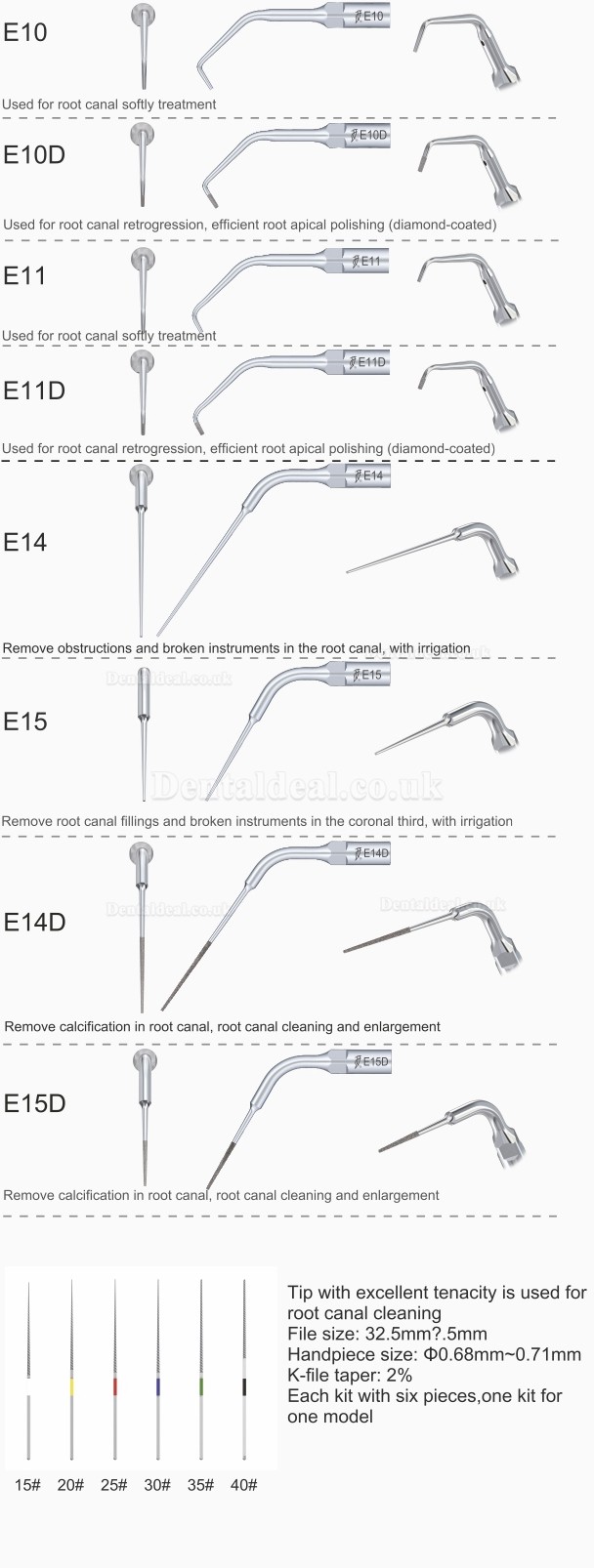 5Pcs Woodpecker E1 Dental Endo Scaling Tips Fit EMS UDS Ultrasonic Scaler Handpiece