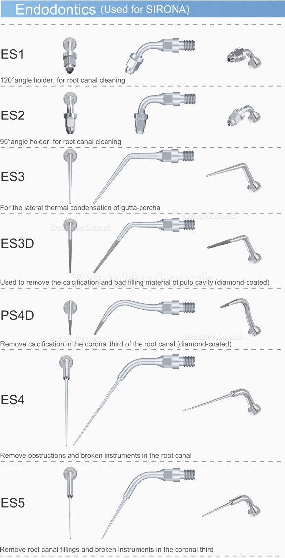 5Pcs Woodpecker PS4D Dental Endodontics Scaler Tip For SIRONA Piezo Scaler