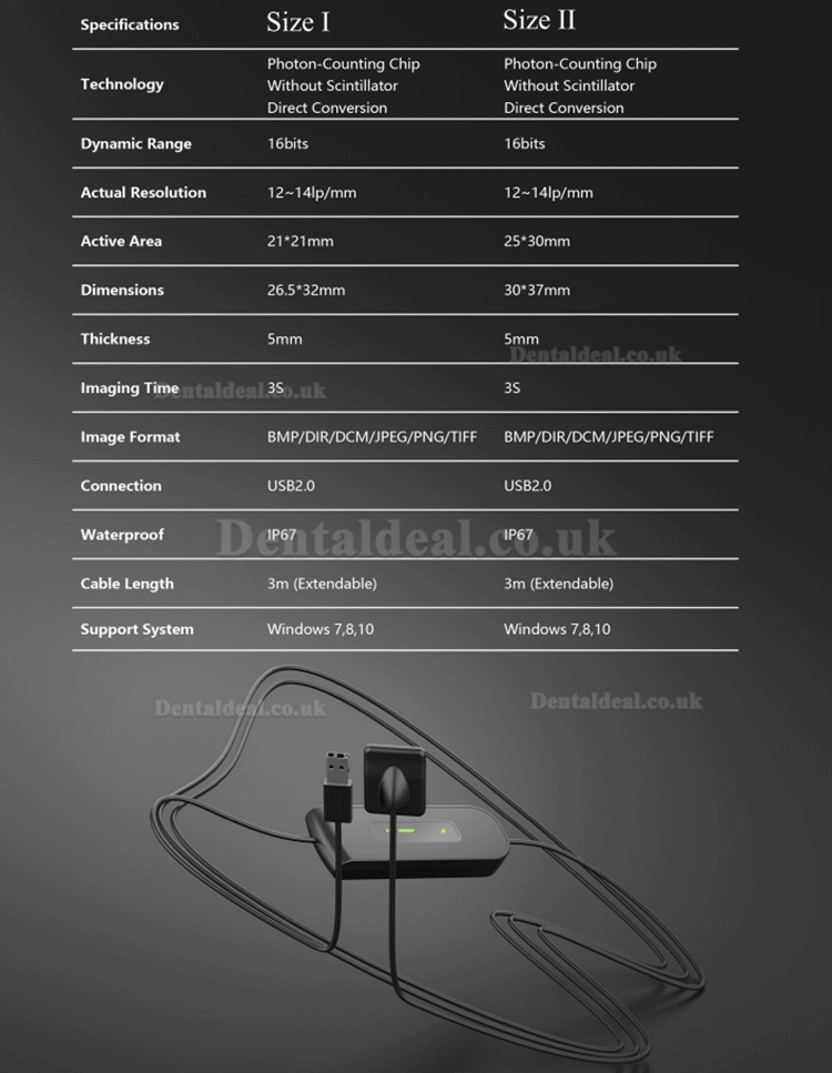 Dental Digital X-Ray Sensor RVG Dental Intraoral Imaging System