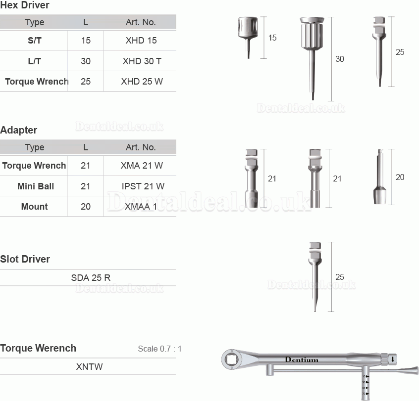 Dentium Dental Prosthetic Restoration Hand Driver Tool Kit Implant Instrument Set