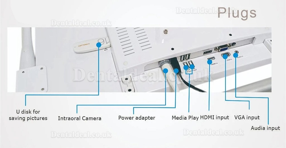 YF-2200M 21.5 Inch Dental HD Intraoral Camera with Monitor Screen with Bracket Holder Kit for Dental Chair Unit