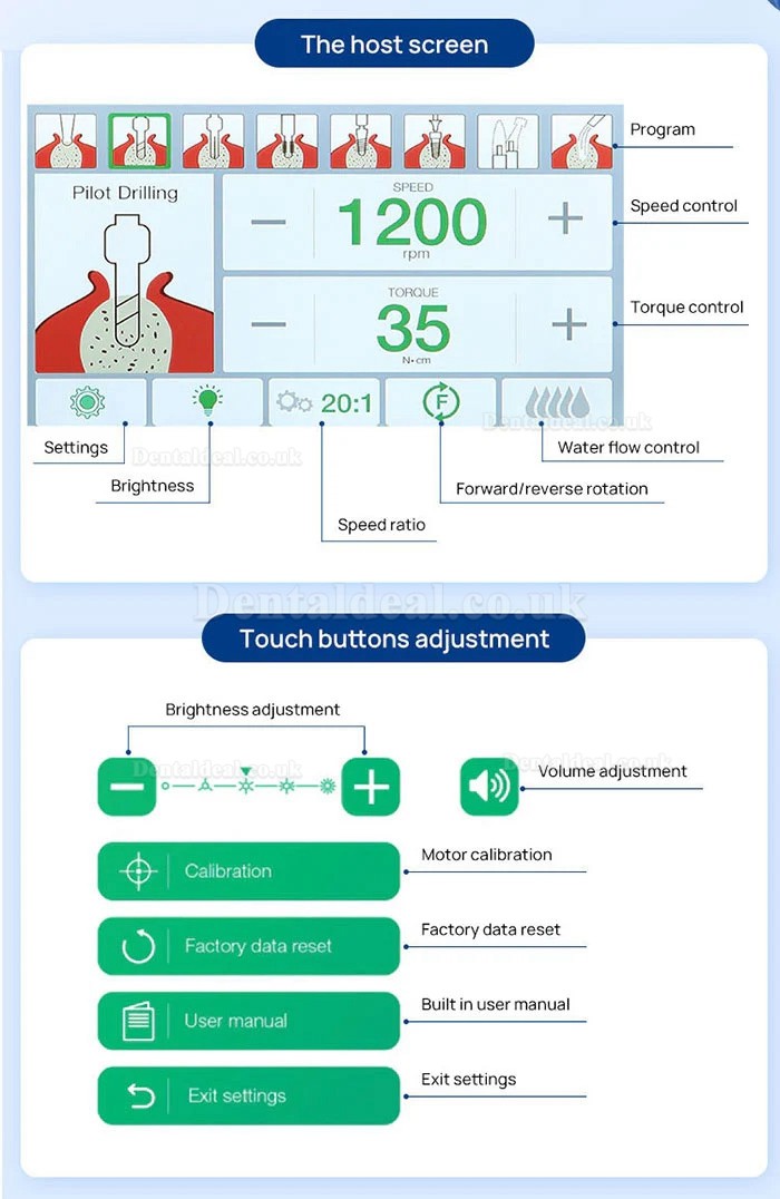 YAHOPE IMPLANT Surg Dental Brushless Surgical Implant Motor System with 20:1 LED Contra-angle