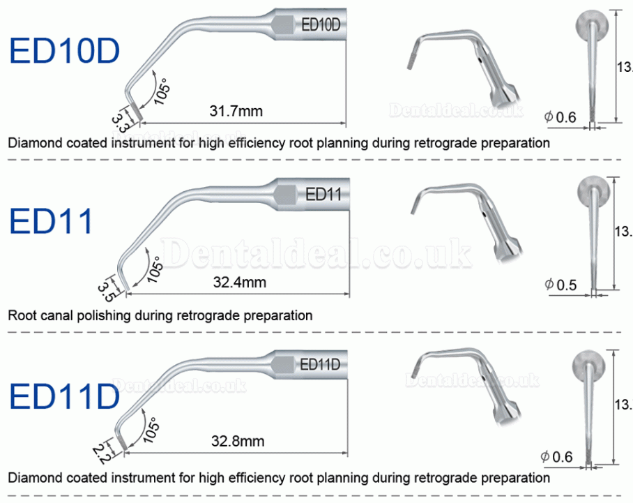 10 Pcs Refine Ultrasonic Scaler Tips E3D E4D E5D E10D E11D E12D E14D E15D Fit Woodpecker EMS