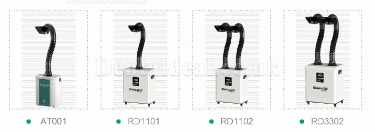 Ruiwan AT001 80W Portable Mini Fume Extractor Atmosphere for Soldering Laser Making Laser