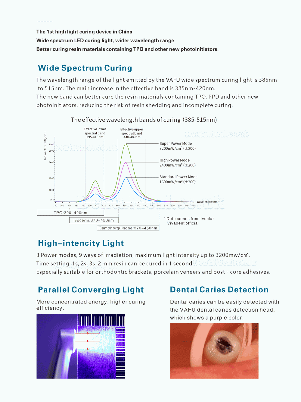 VRN VAFU High Power Dental Wireless LED Curing Light Lamp 3200mW with Caries Detector & Light Curing Meter